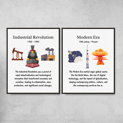 Historical Eras Posters for History Classroom Decor