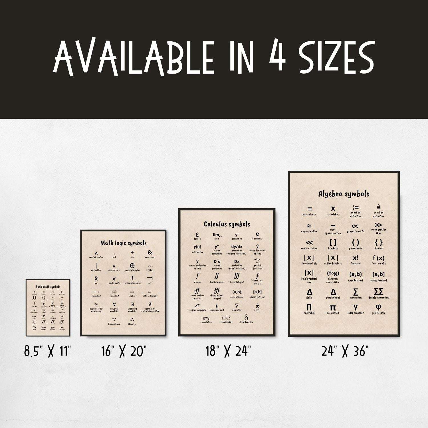 Vintage Math Symbols Posters for Math Classroom Decor