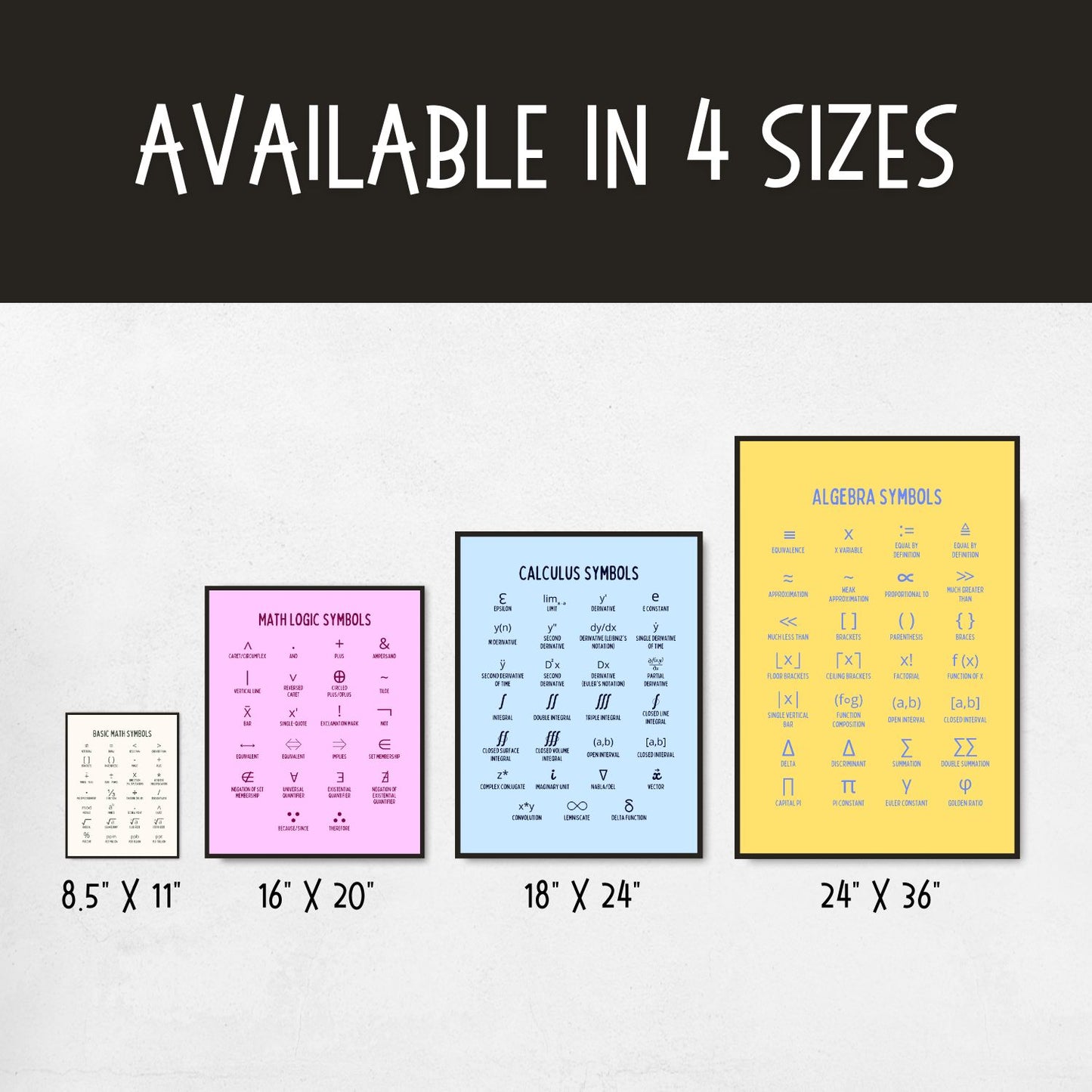 Math Symbols Posters for Math Classroom Decor