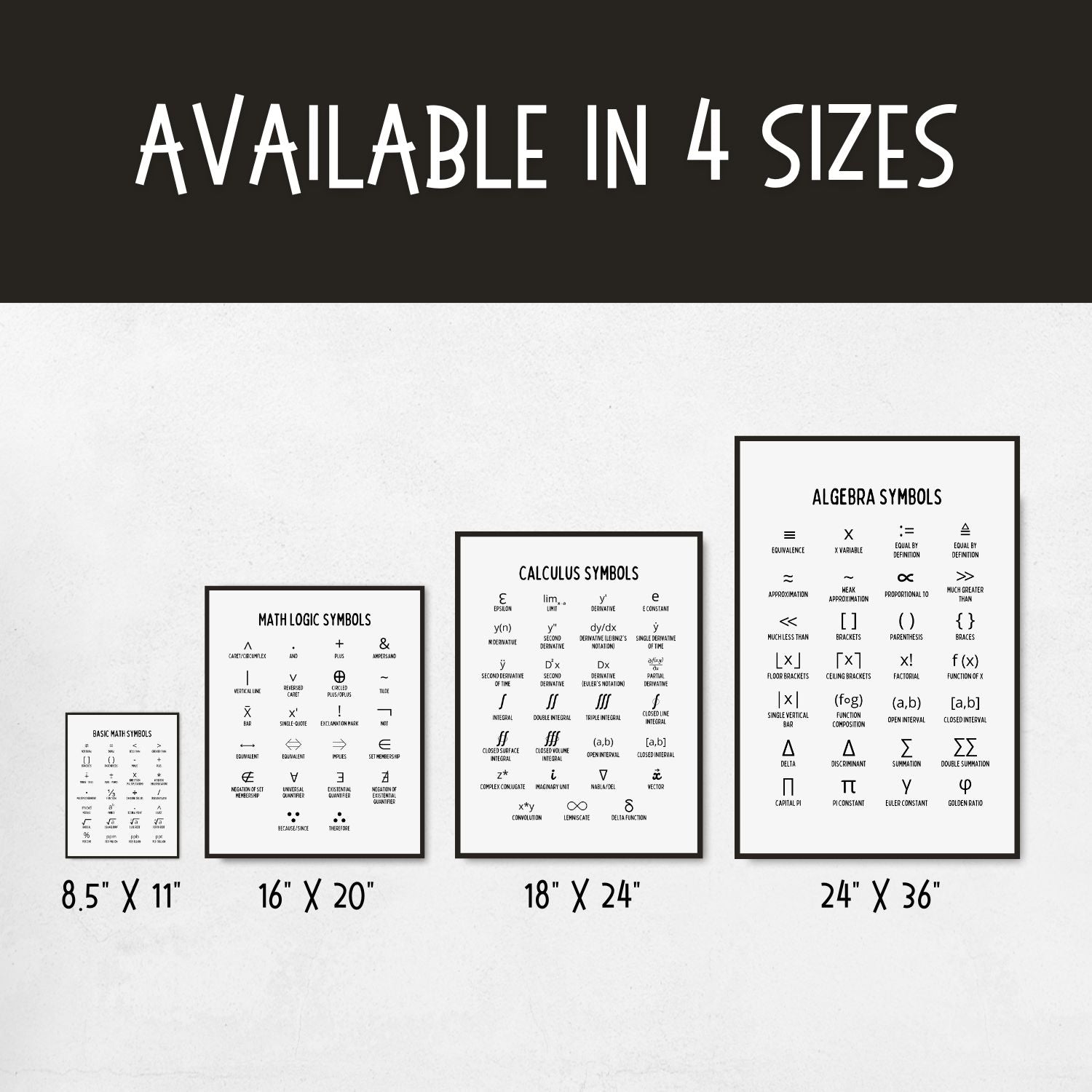 Mathematics Symbols Posters for Math Classroom Decor