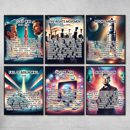 36 Chronological History timeline posters for history classroom decor