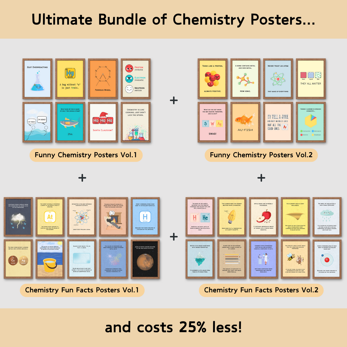 Bundle of fun facts and funny posters for chemistry classroom decor