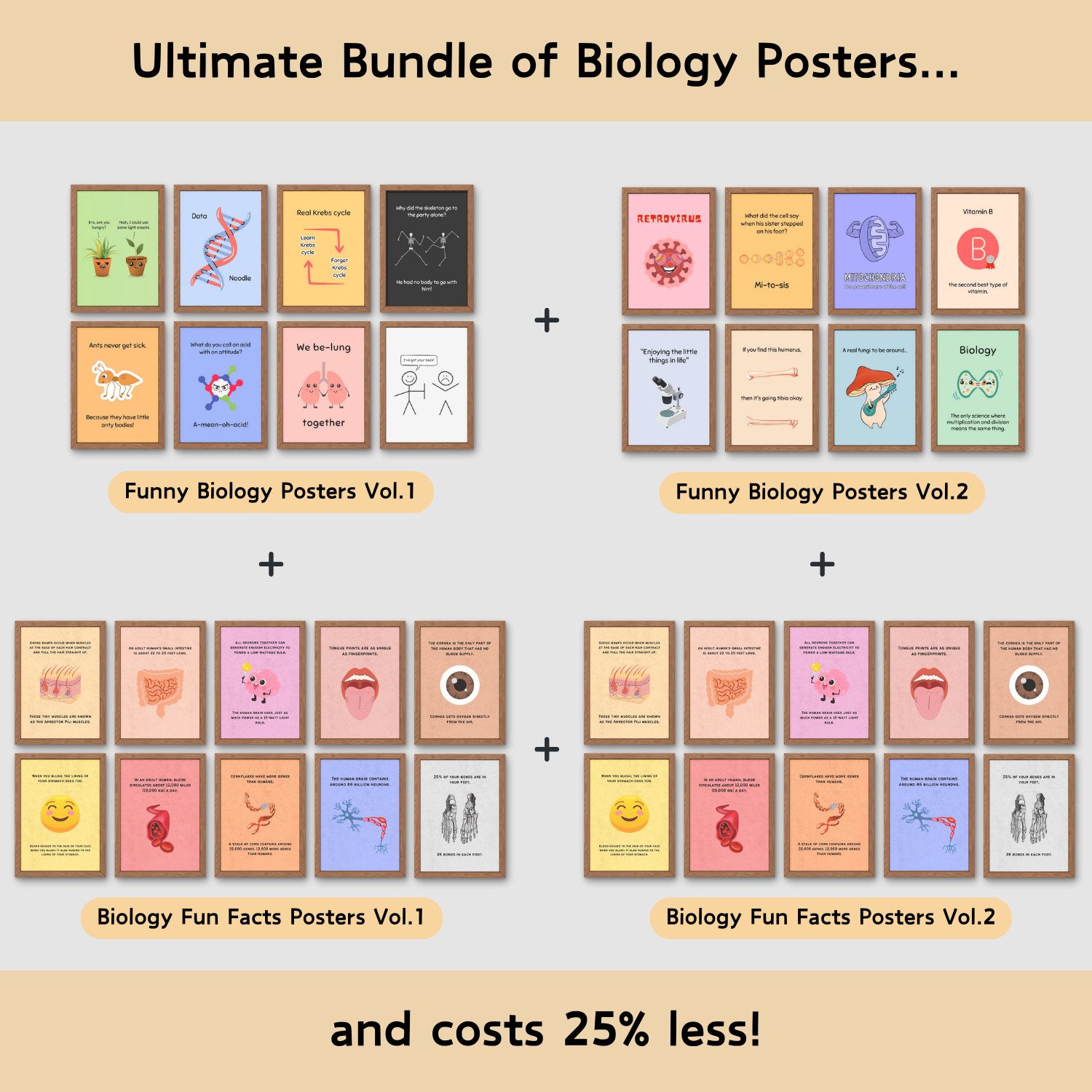 Bundle of fun facts and funny posters for biology classroom decor