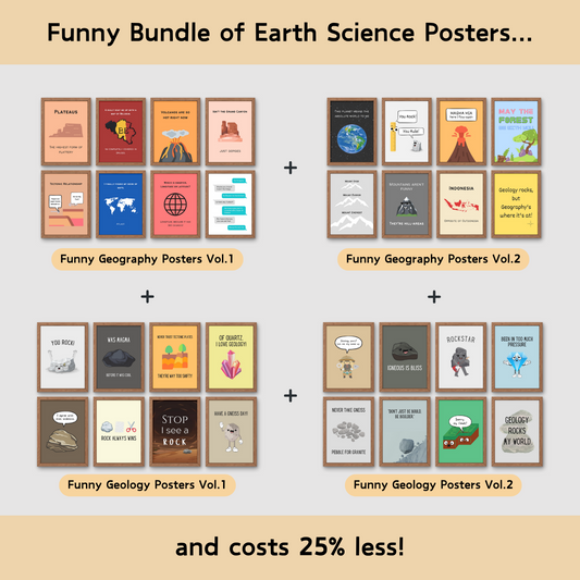 Bundle of funny posters for geography and geology classroom decor