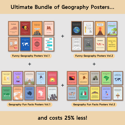 Bundle of fun facts and funny posters for geography classroom decor