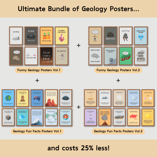 Bundle of fun facts and funny posters for geology classroom decor