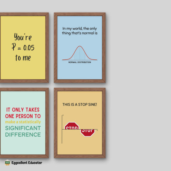 Funny Statistics Posters for Math Classroom Decor