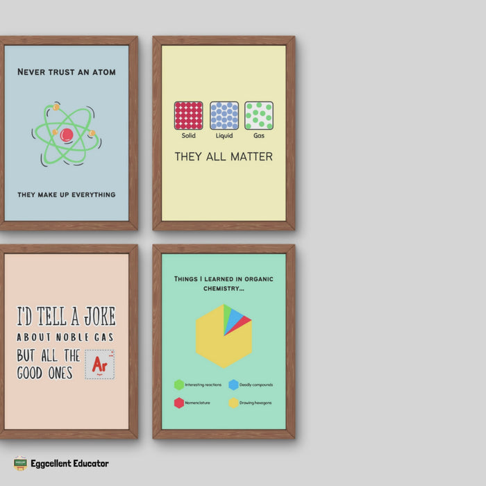 Funny Posters for Chemistry Classroom Decor