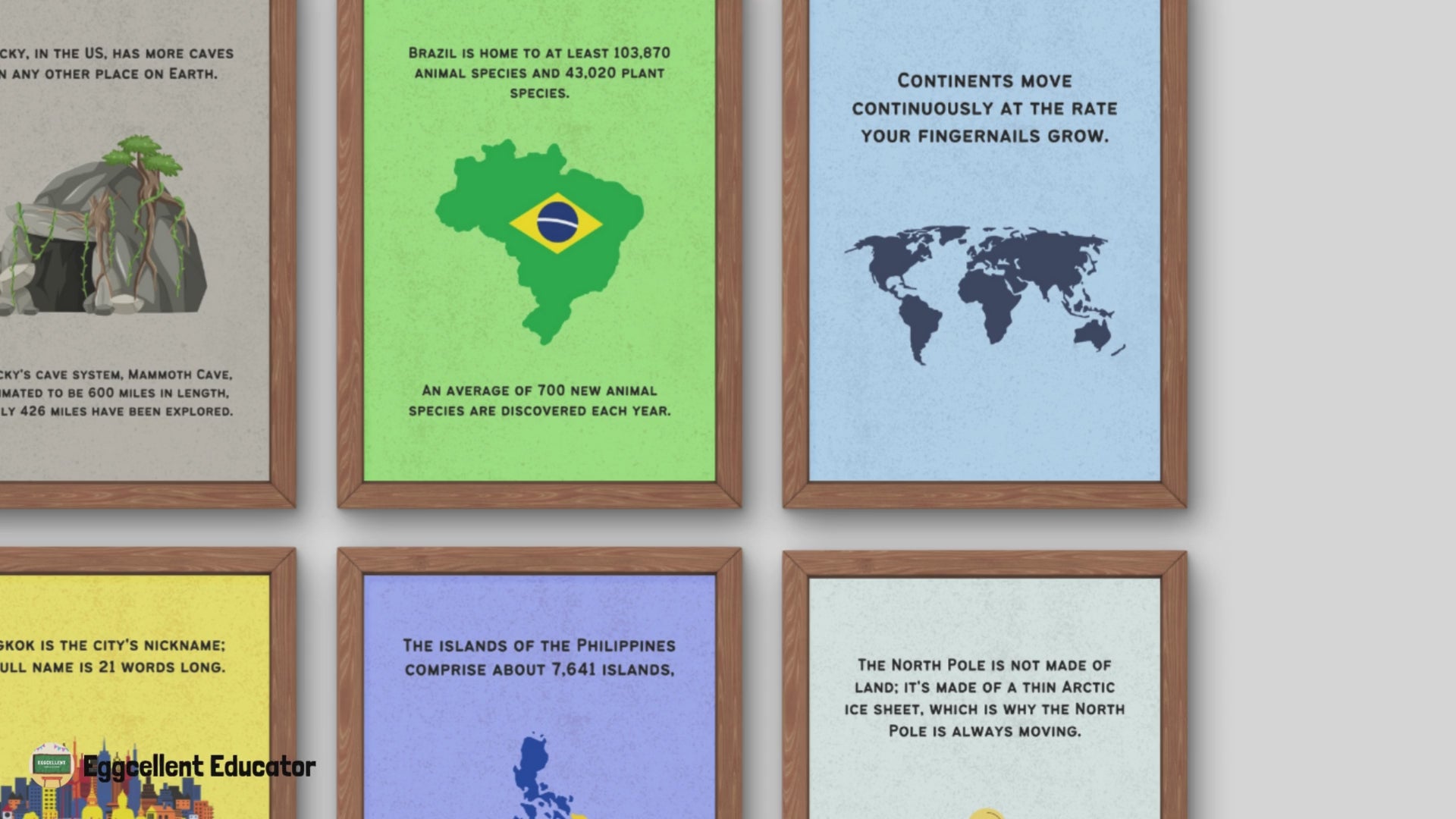 Fun Facts Posters for Geography Classroom Decor