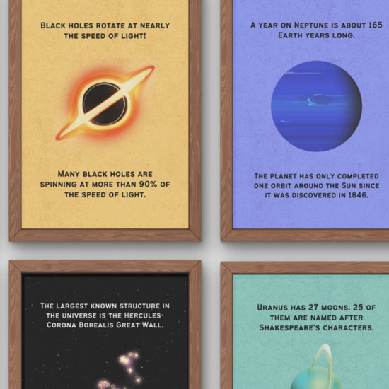 Outer space Fun Facts Posters for Science Classroom Decor