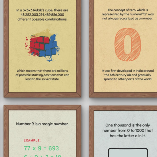 Fun Facts Posters for Math Classroom Decor