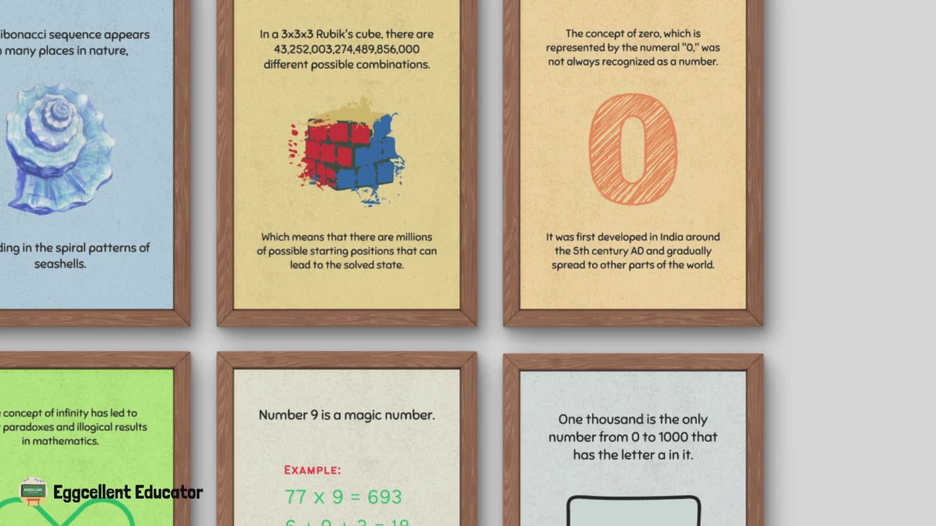 Fun Facts Posters for Math Classroom Decor