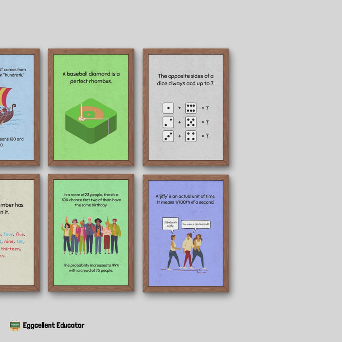 Fun Facts Posters for Math Classroom Decor