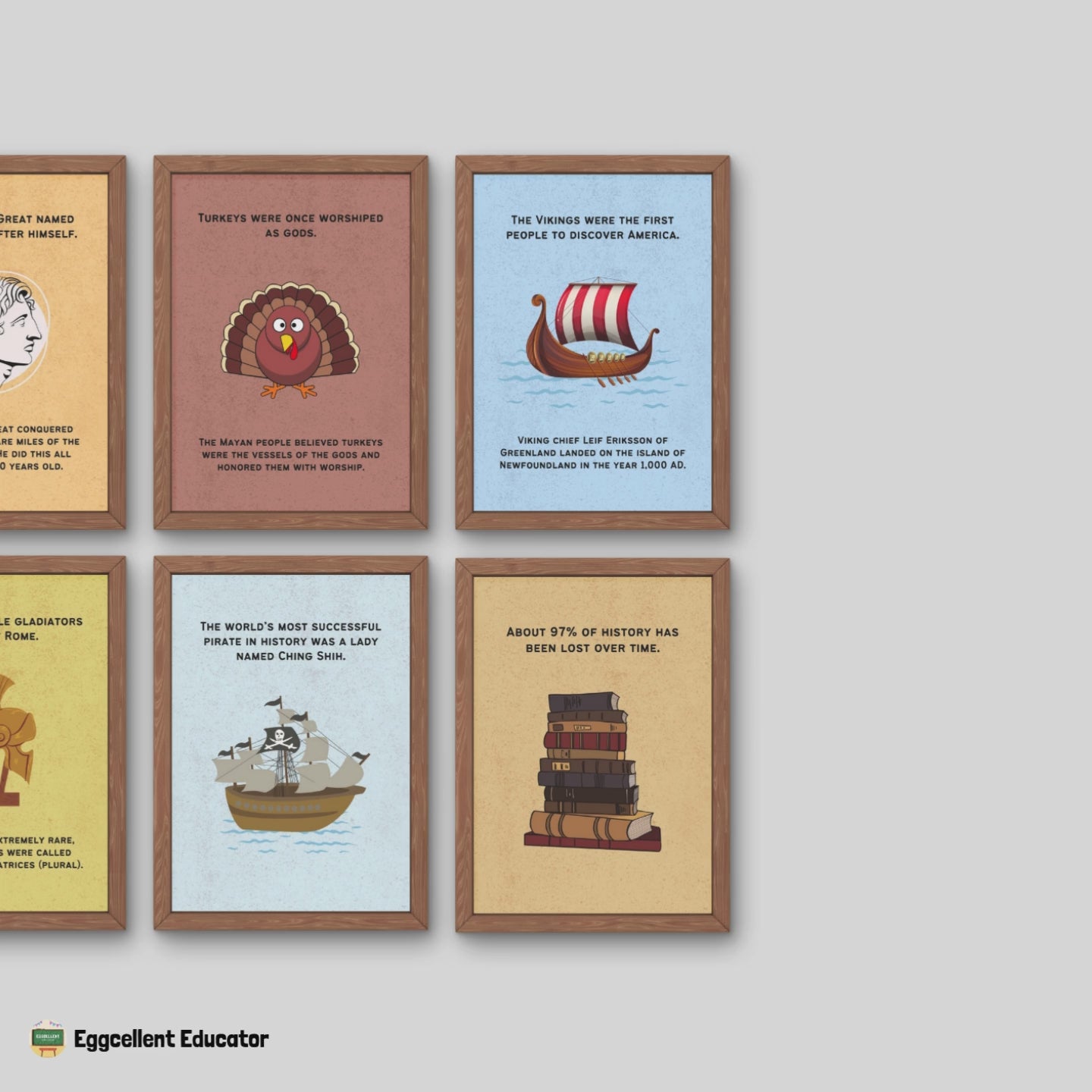 Fun Facts Posters for History Classroom Decor