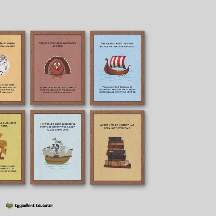 Fun Facts Posters for History Classroom Decor