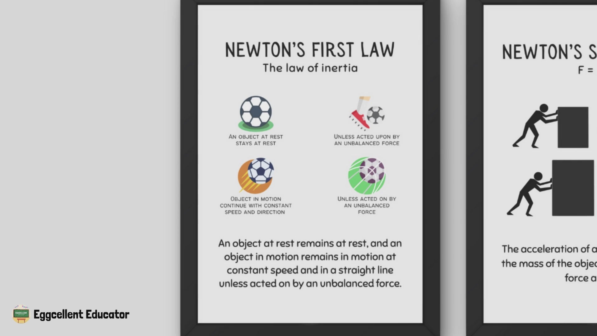 Newton's Laws of Motion Posters for Physics Classroom Decor