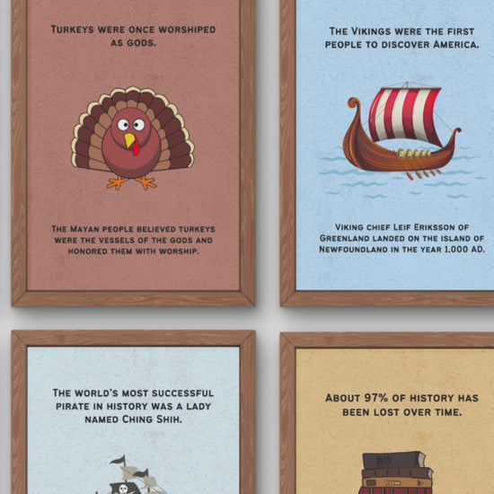 Fun Facts Posters for History Classroom Decor