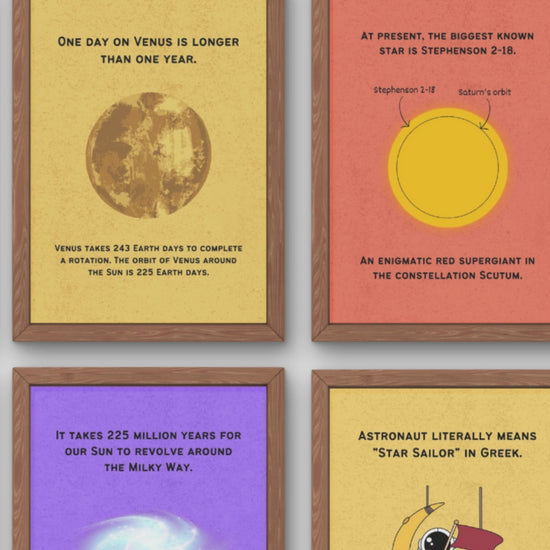 Outer space Fun Facts Posters for Science Classroom Decor