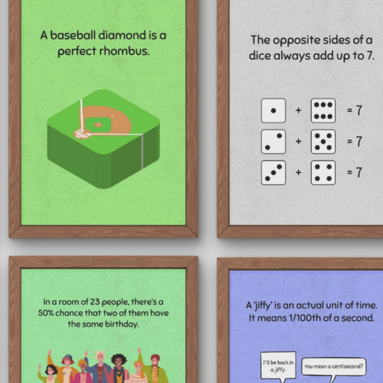 Fun Facts Posters for Math Classroom Decor