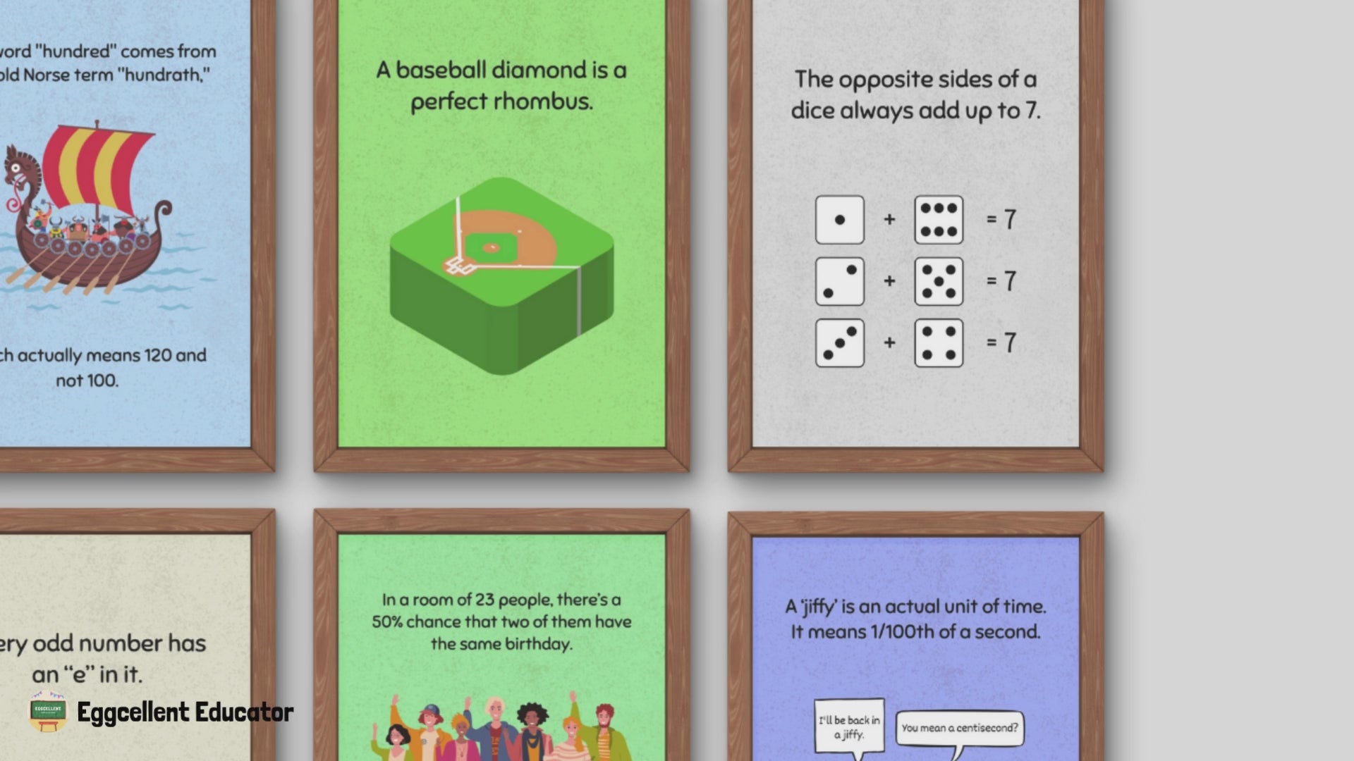 Fun Facts Posters for Math Classroom Decor