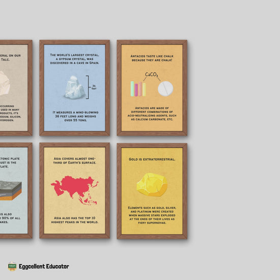 Fun Facts Posters for Geology Classroom Decor