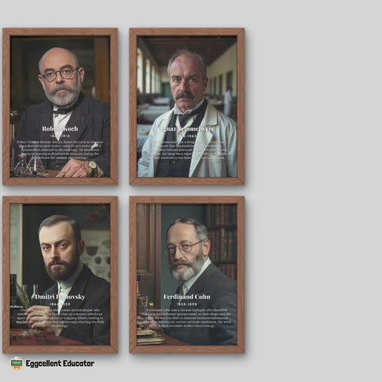 Famous Microbiologists Posters for Classroom Decor
