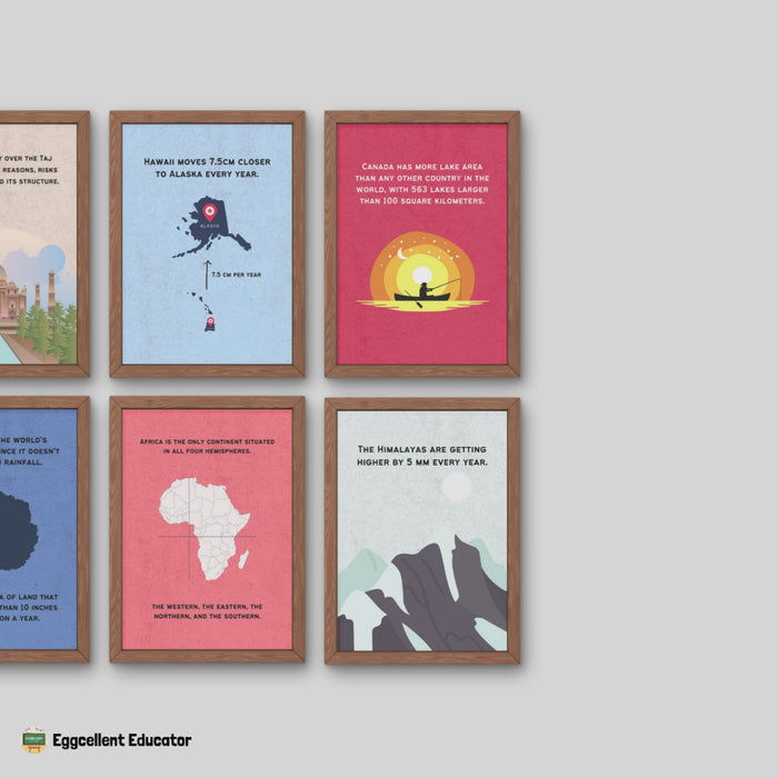 Fun Facts Posters for Geography Classroom Decor