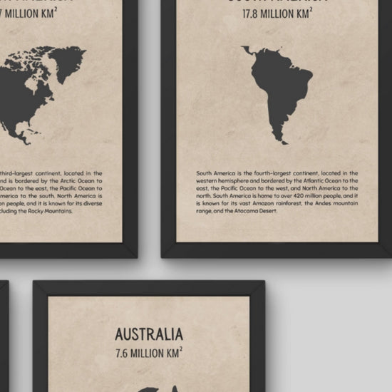 7 Continents Posters for Geography Classroom Decor