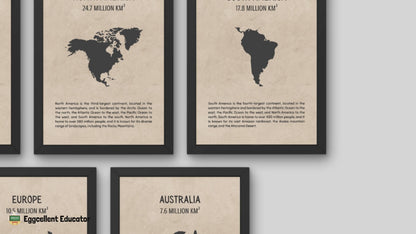 7 Continents Posters for Geography Classroom Decor