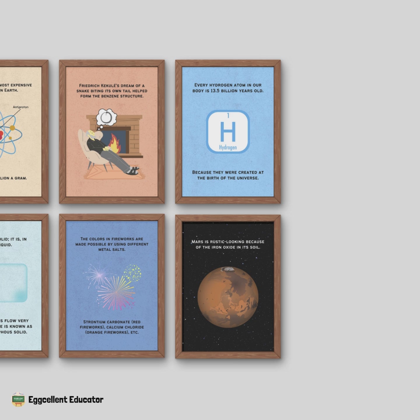 Fun Facts Posters for Chemistry Classroom Decor