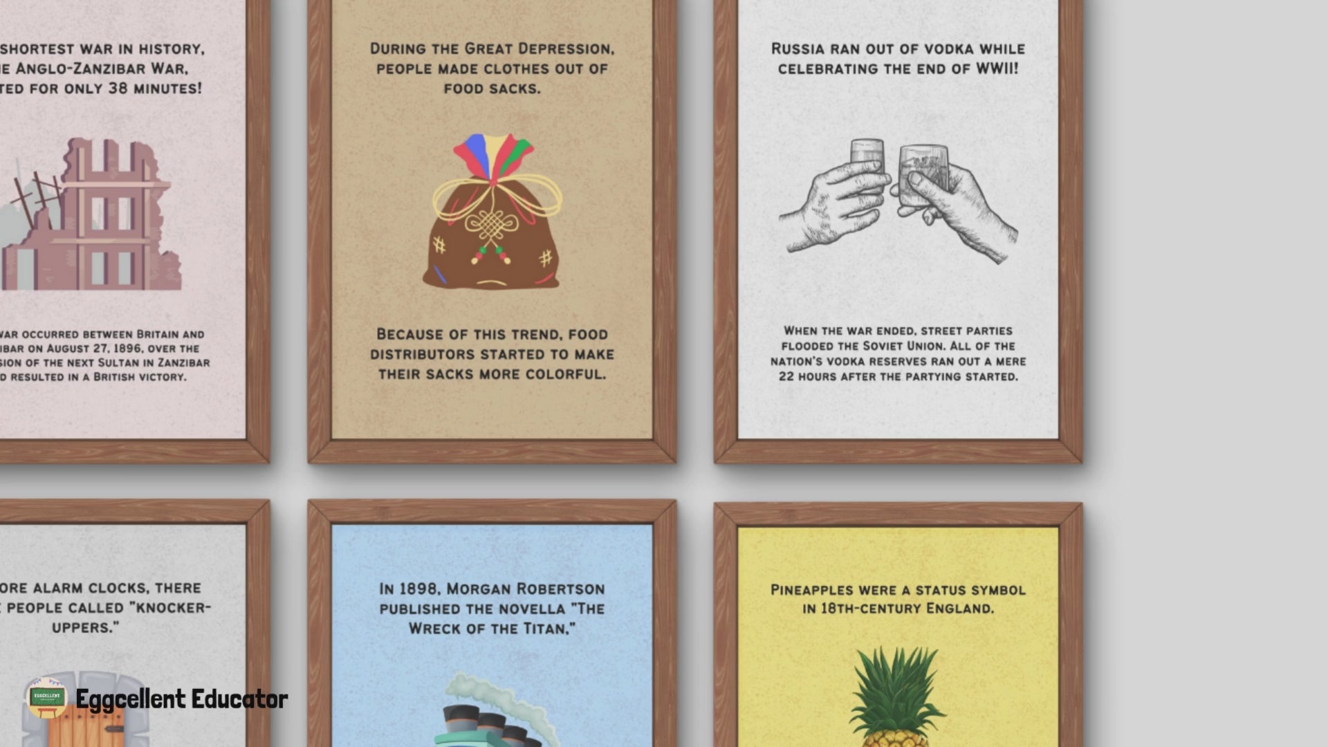 Fun Facts Posters for History Classroom Decor