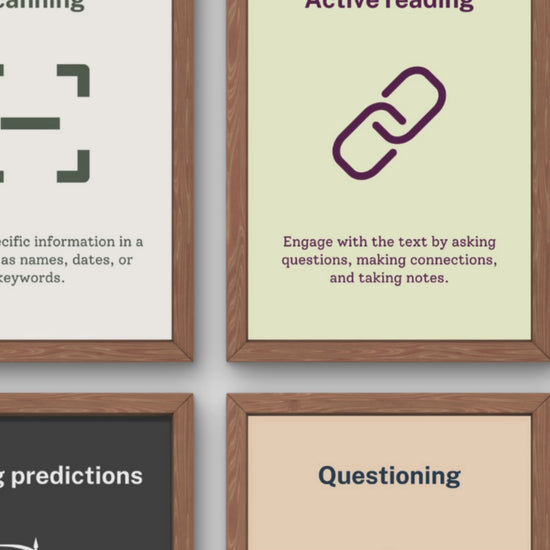 Reading Strategies Posters for English Classroom Decor