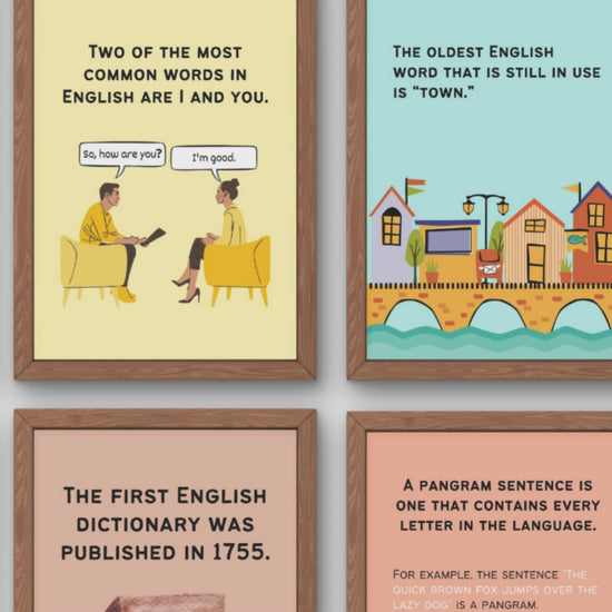 Fun Facts Posters for English Classroom Decor