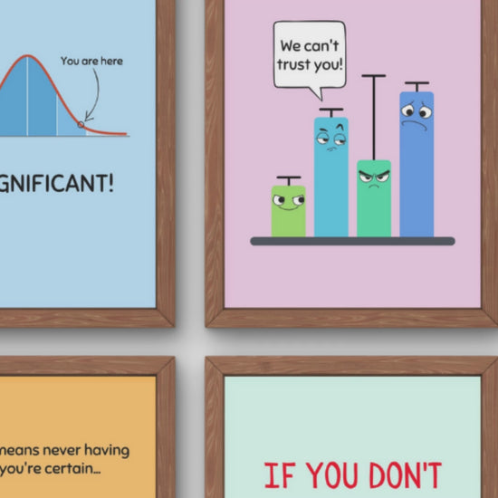 Funny Statistics Posters for Math Classroom Decor