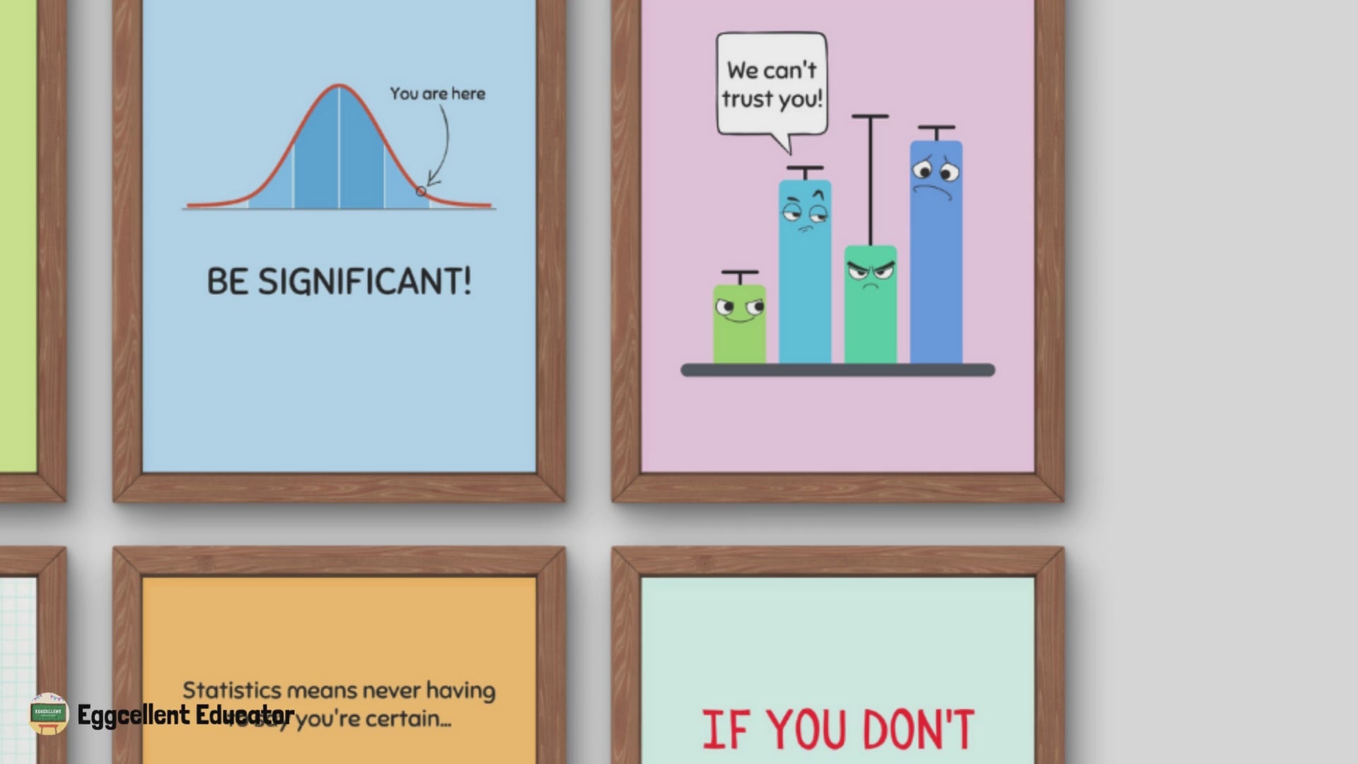 Funny Statistics Posters for Math Classroom Decor