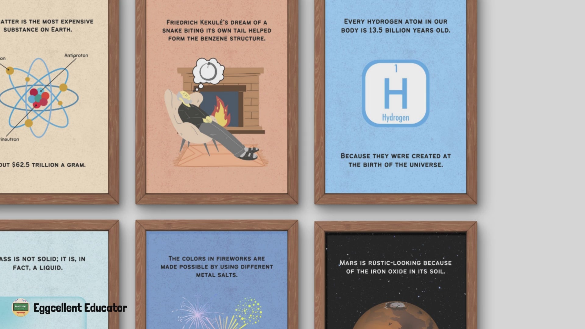 Fun Facts Posters for Chemistry Classroom Decor