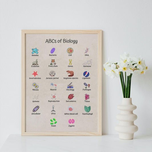 ABCs of biology poster for science classroom decor
