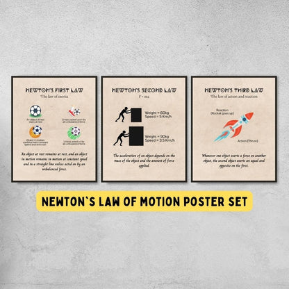 vintage newton's laws of motion printable posters, physics classroom decor, bulletin board decor, educational poster set, science lab decor - Eggcellent Educator
