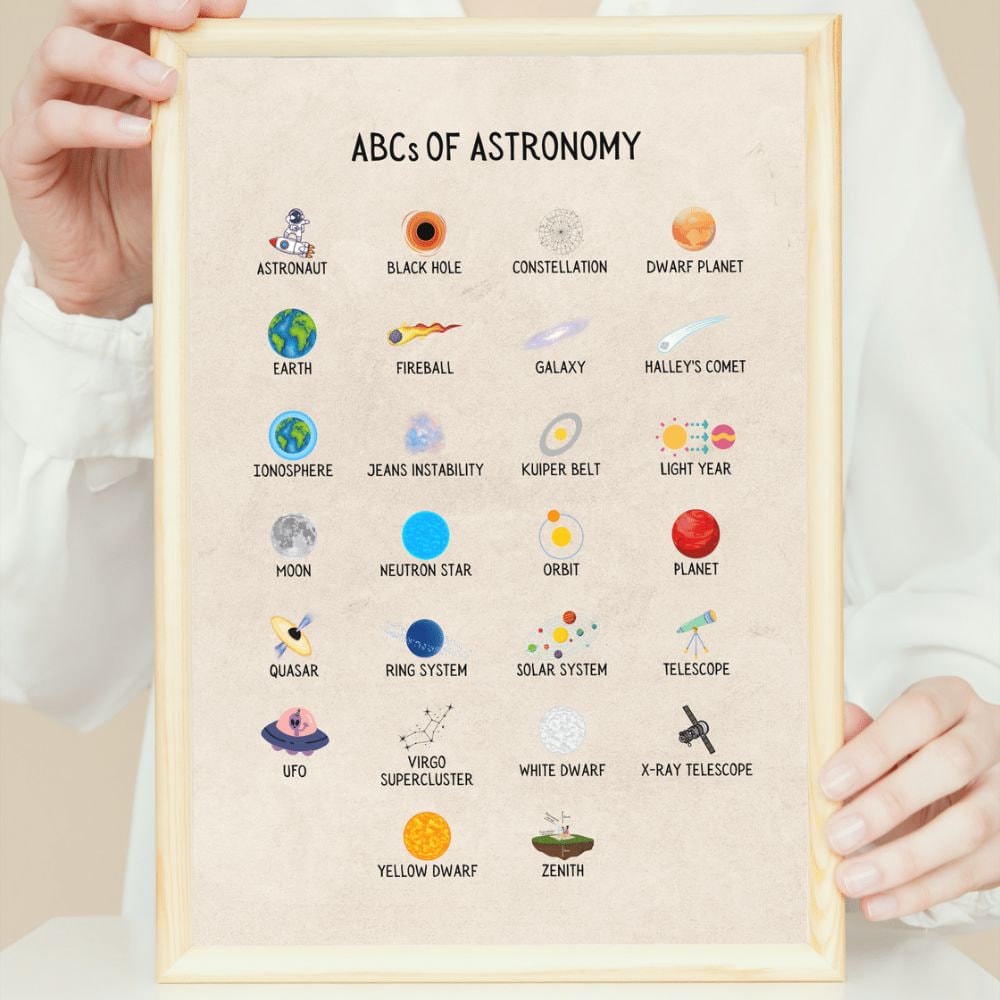 ABCs of outer space poster for science classroom decoration
