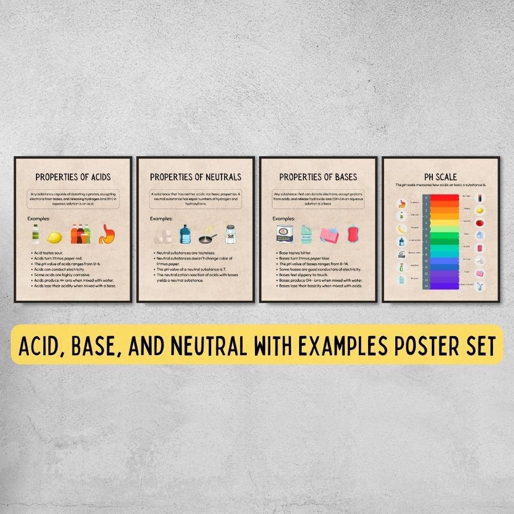 Acids and bases vintage poster set for science class decoration