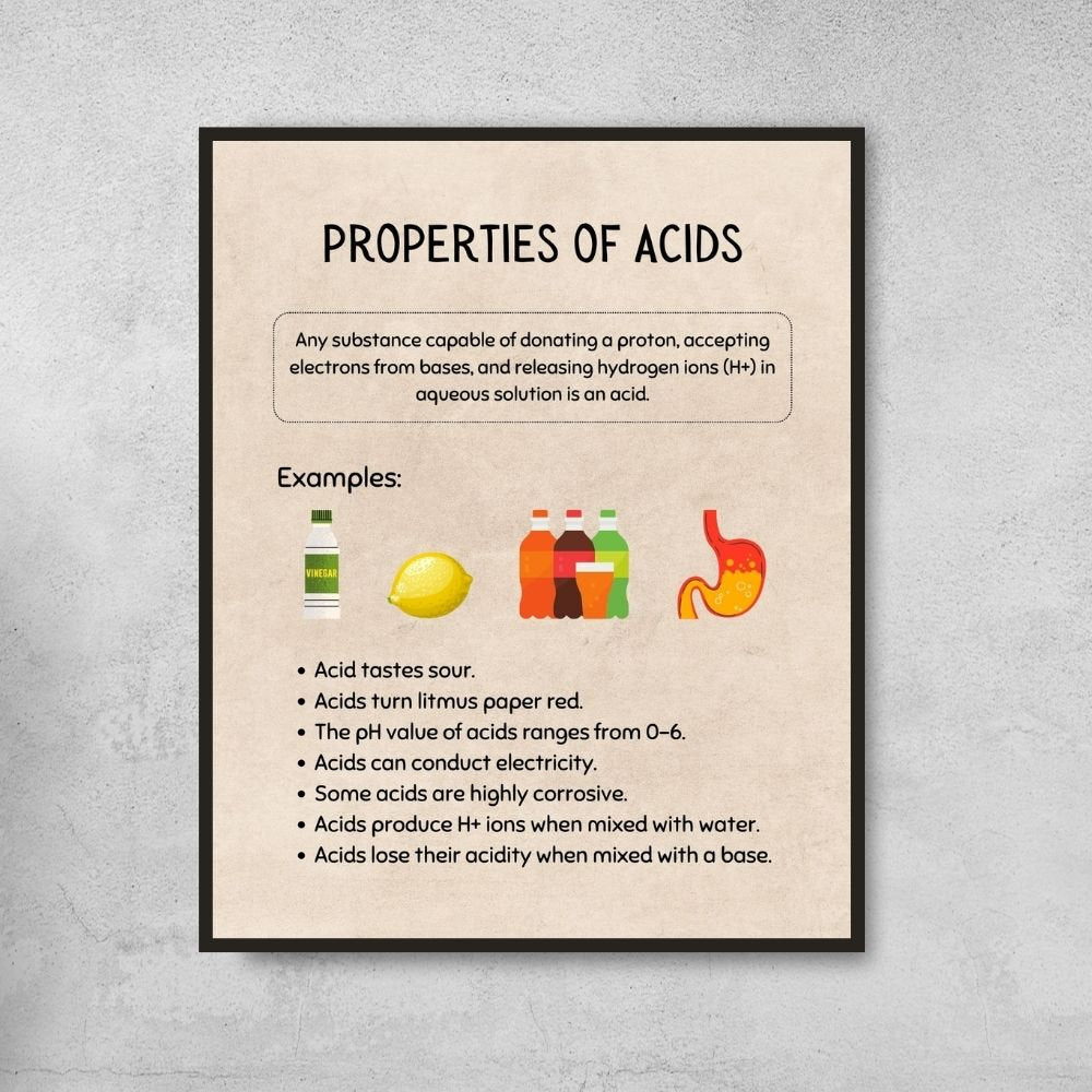 Acids and bases vintage poster set for science class decoration