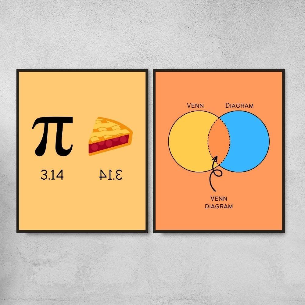 Funny Posters for Math Classroom Decor