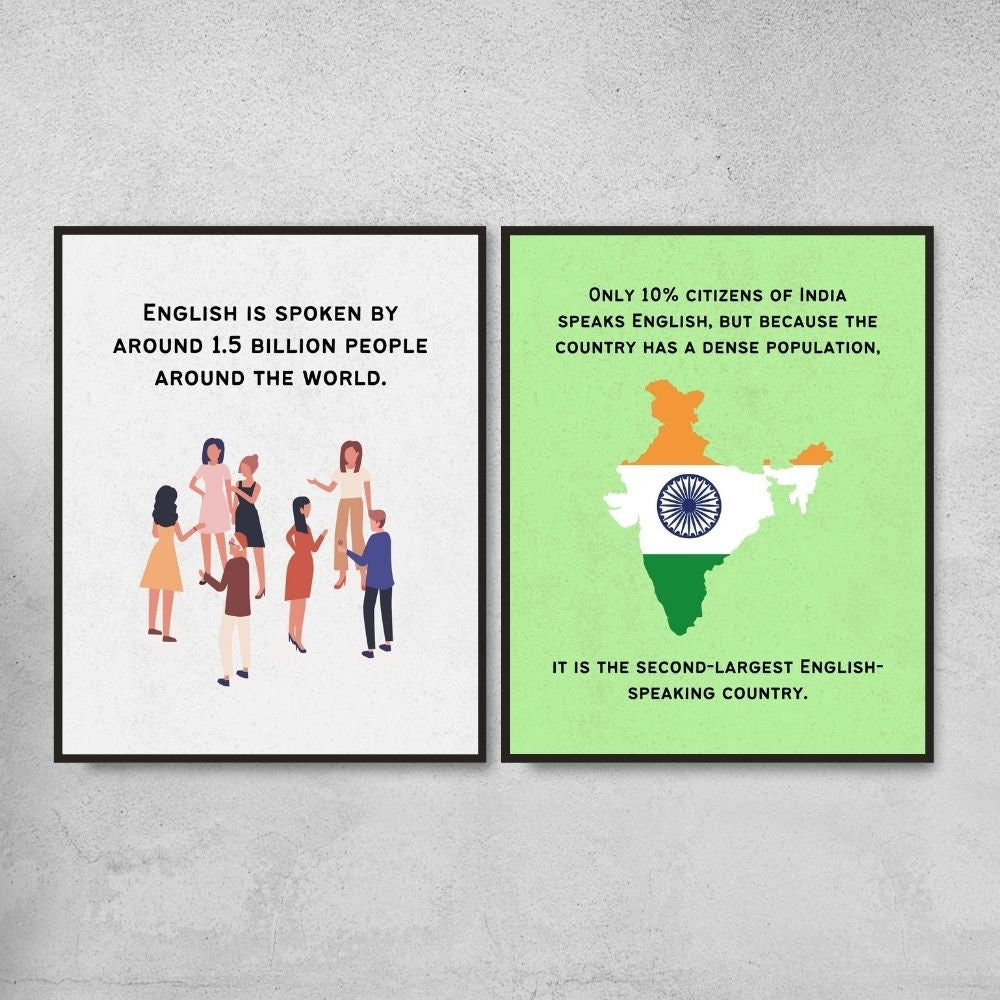 Fun Facts Posters for English Classroom Decor