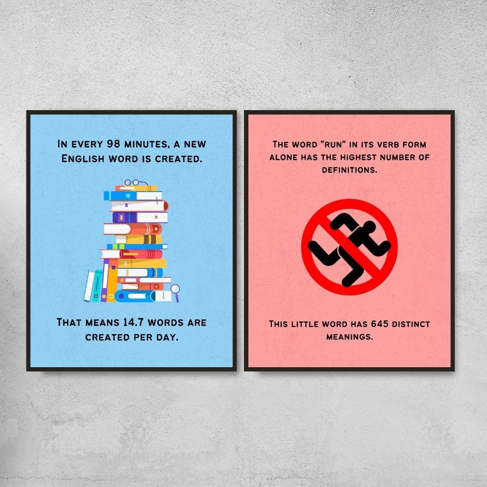 Fun Facts Posters for English Classroom Decor