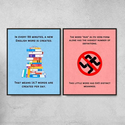 Fun Facts Posters for English Classroom Decor