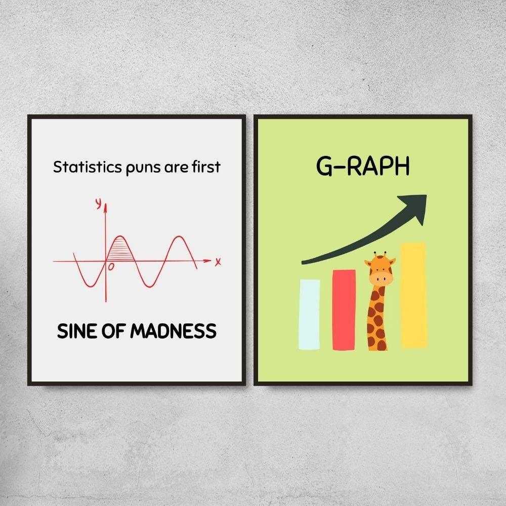 Funny Statistics Posters for Math Classroom Decor