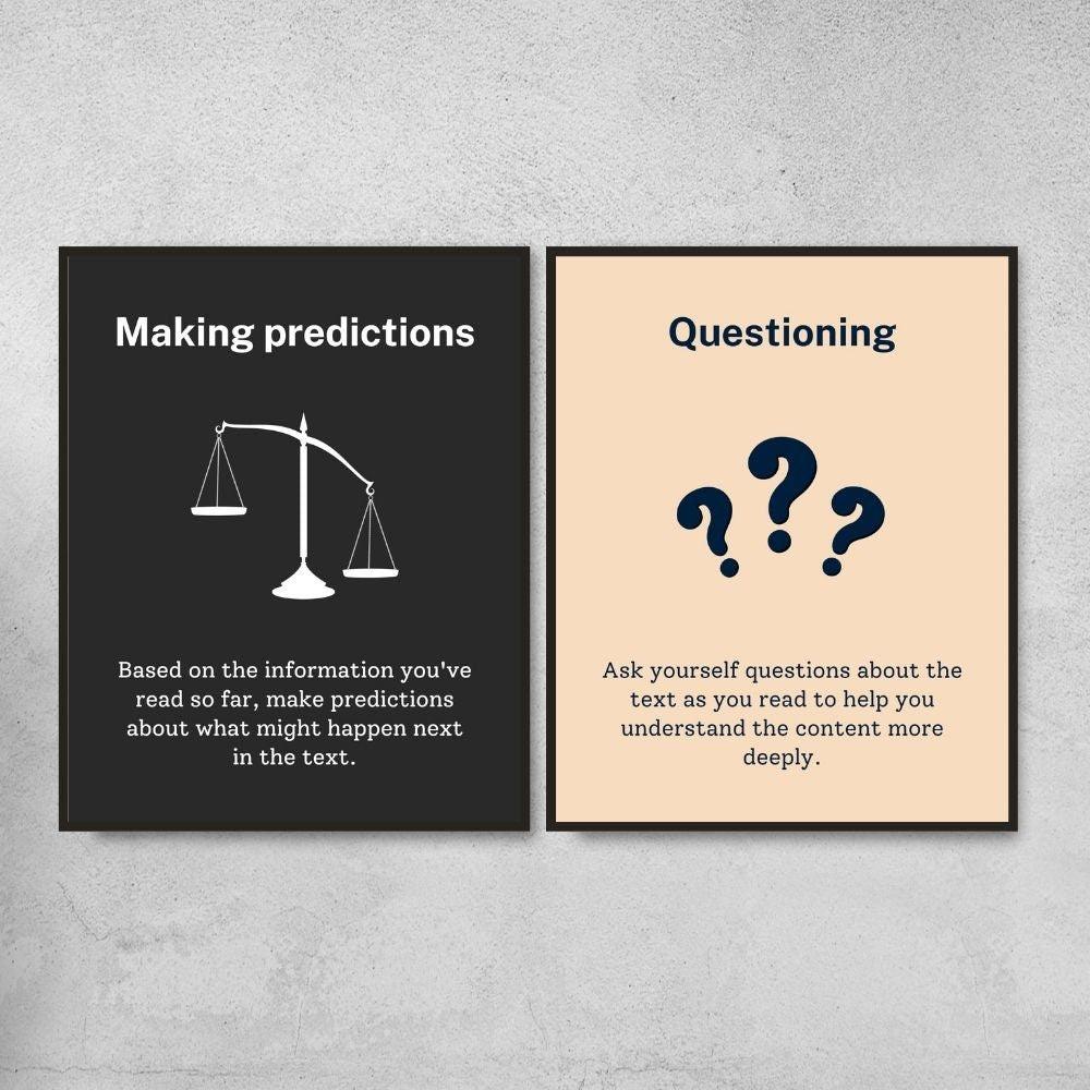 Reading strategies posters for english classroom decor