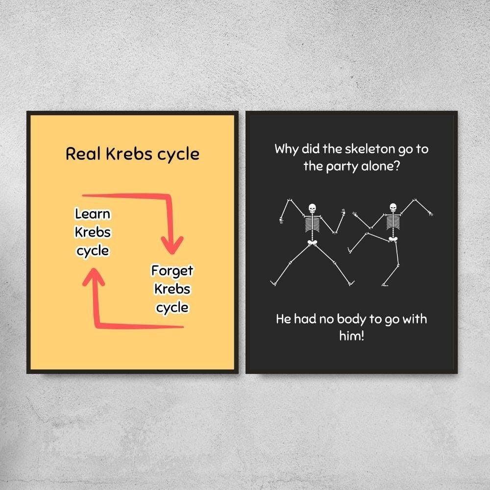 Funny Posters for Biology Classroom Decor