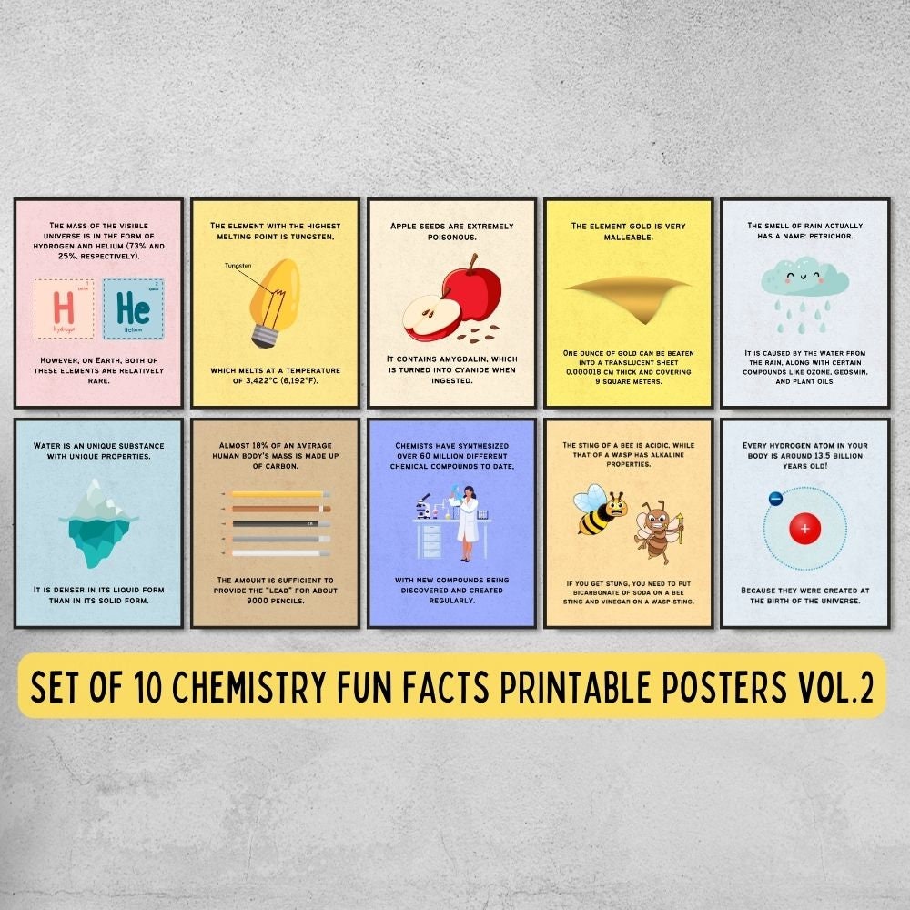 chemistry fun facts posters for science classroom decoration
