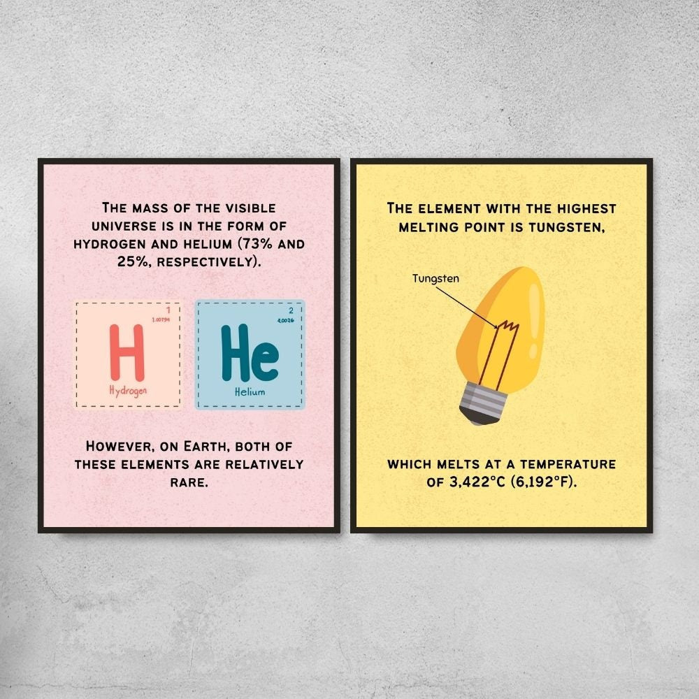 Chemistry fun facts posters for science classroom decoration